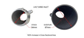 Eventuri Carbon Intake G8X M3/M4
